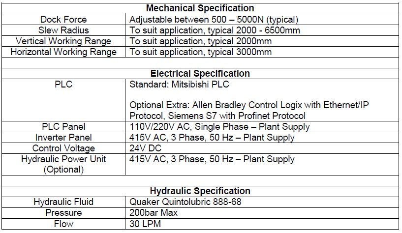 Monocon MSTM V2 technical spec