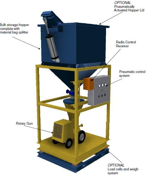 Monocon refractory hopper 1